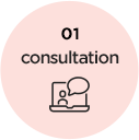 01 consultation